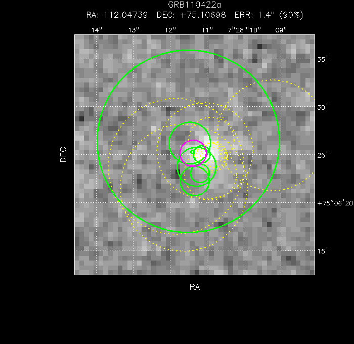 V-band image with the final position and all component positions