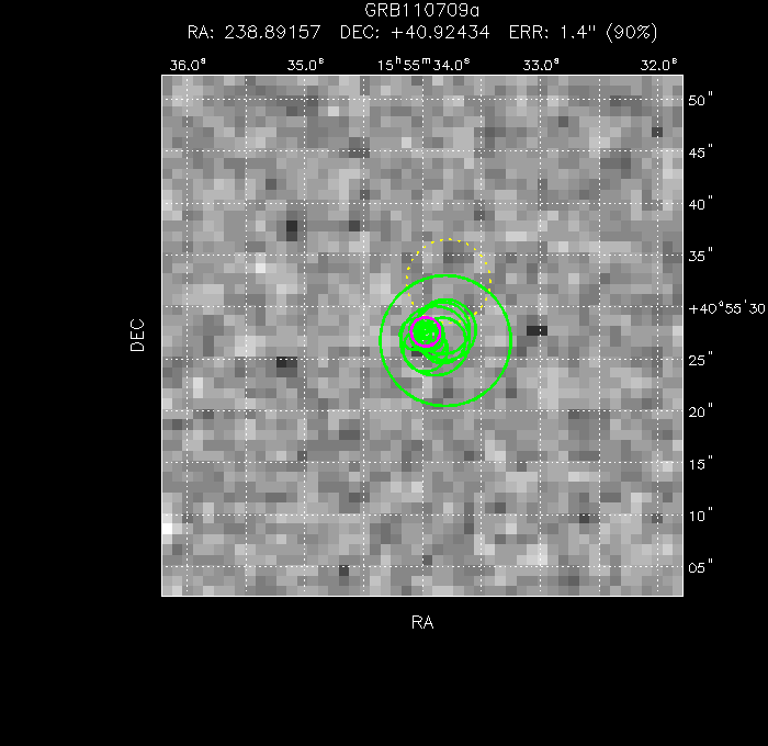 V-band image with the final position and all component positions