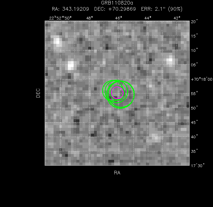 V-band image with the final position and all component positions