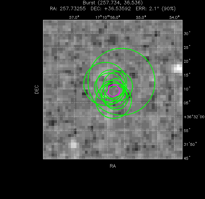 V-band image with the final position and all component positions