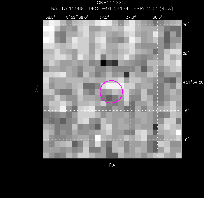 Image of the enhanced position