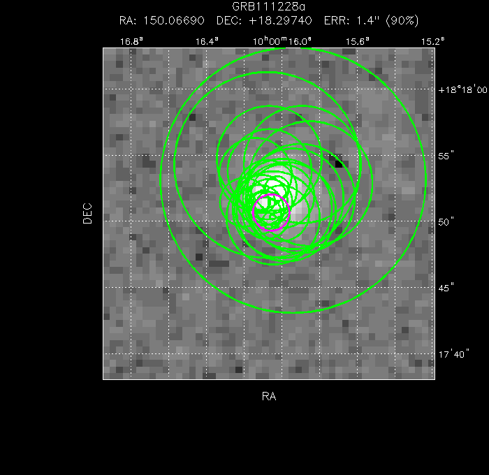 V-band image with the final position and all component positions