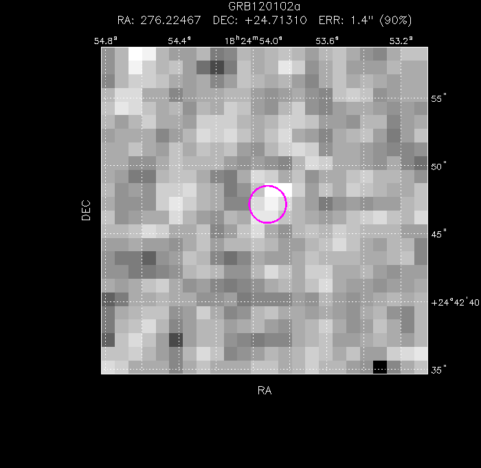 Image of the enhanced position