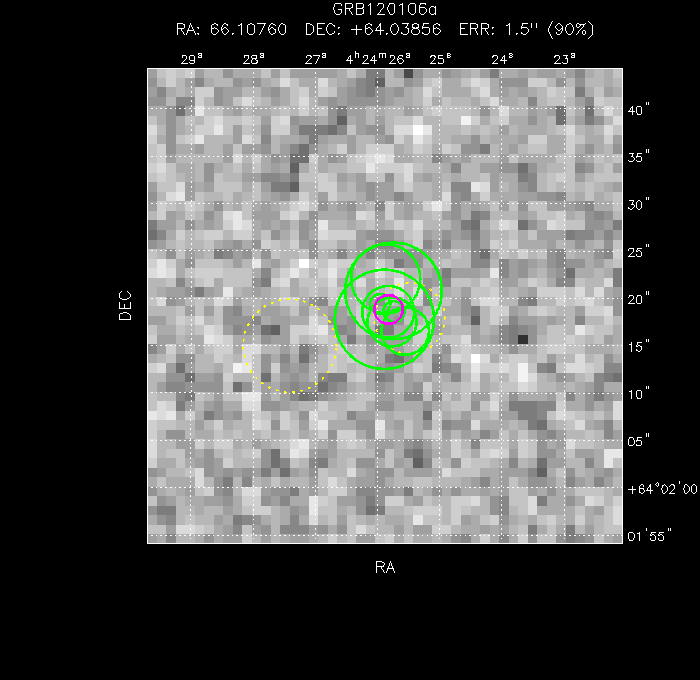 V-band image with the final position and all component positions