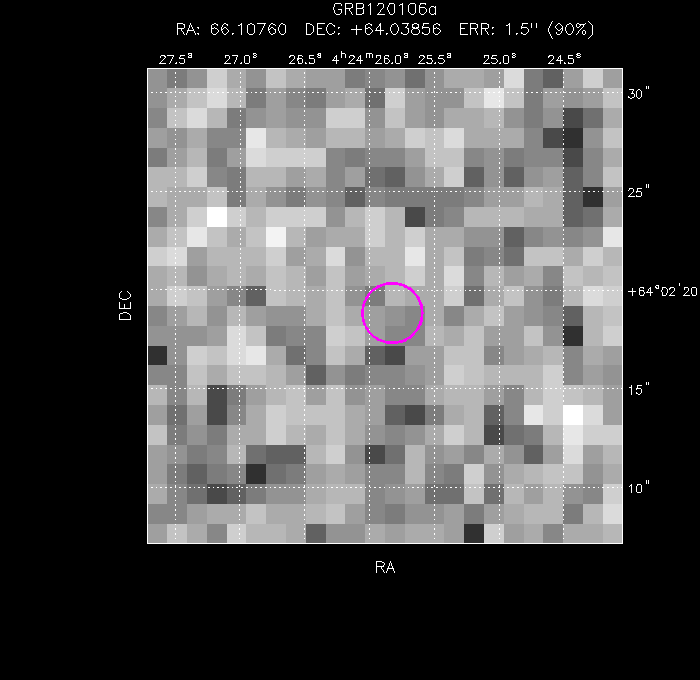 Image of the enhanced position