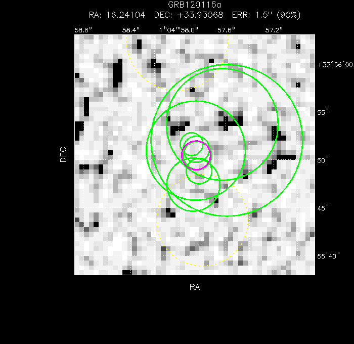 V-band image with the final position and all component positions