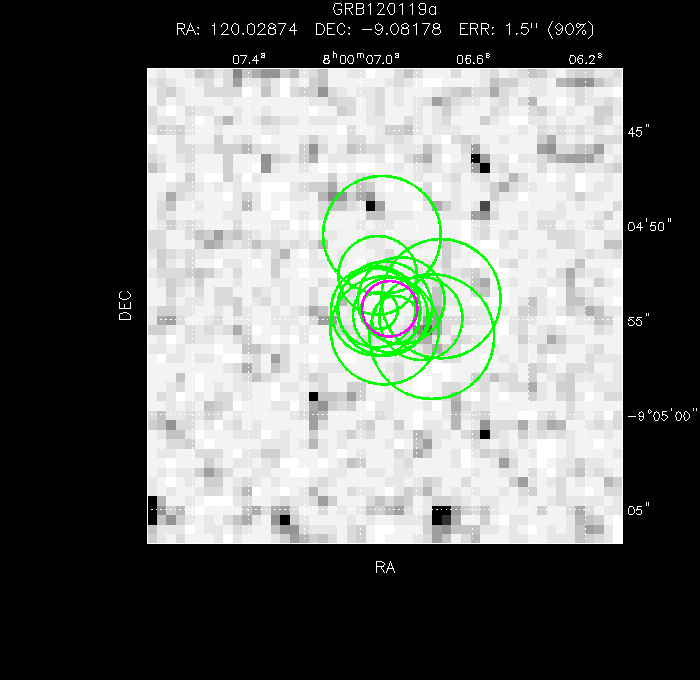 V-band image with the final position and all component positions