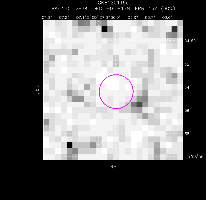 Image of the enhanced position