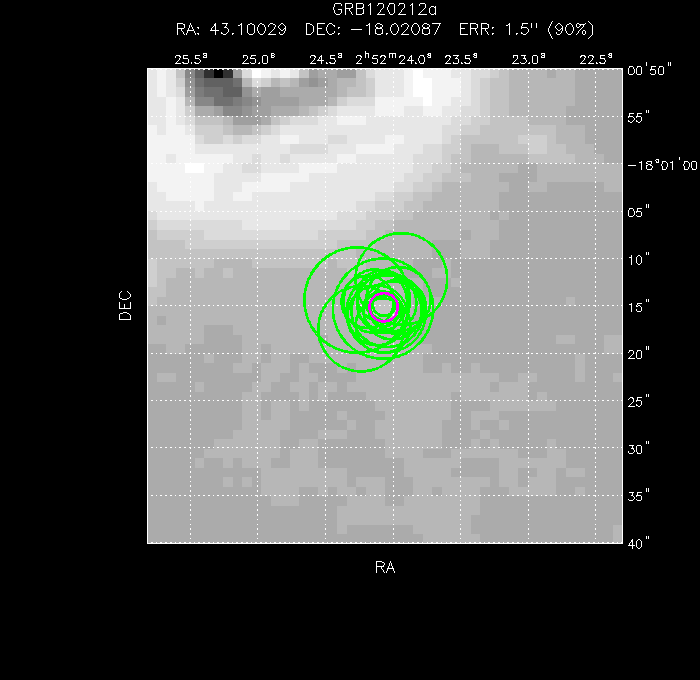 V-band image with the final position and all component positions