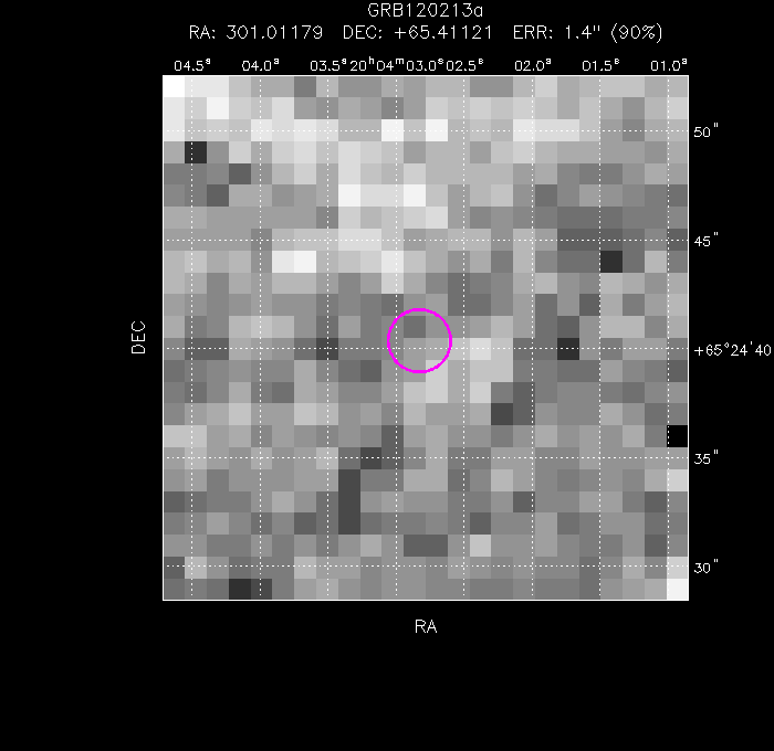 Image of the enhanced position