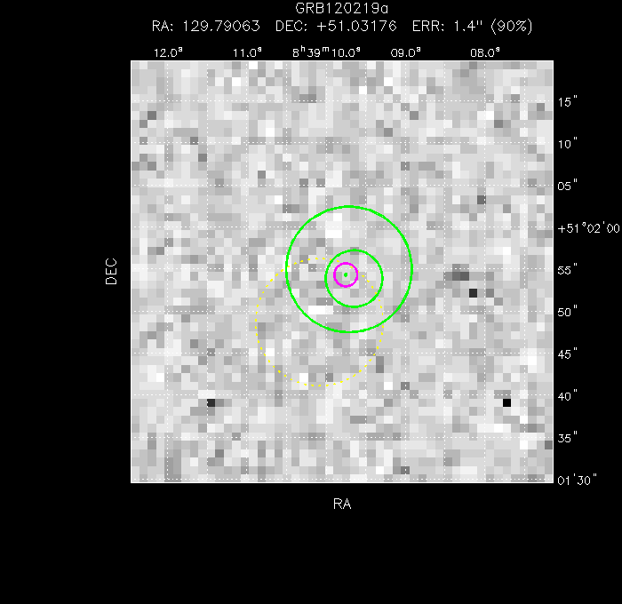 V-band image with the final position and all component positions