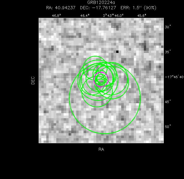 V-band image with the final position and all component positions