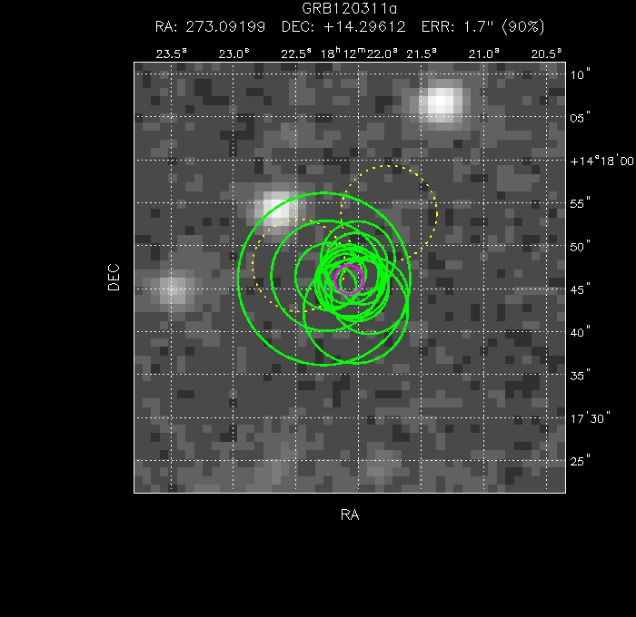 V-band image with the final position and all component positions