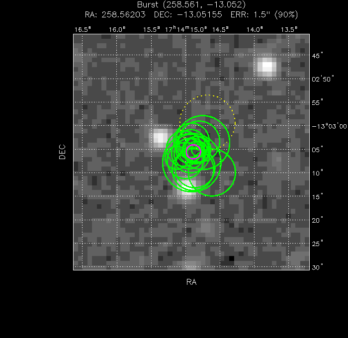 V-band image with the final position and all component positions