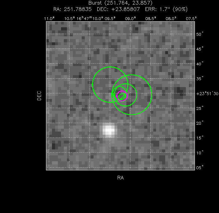 V-band image with the final position and all component positions