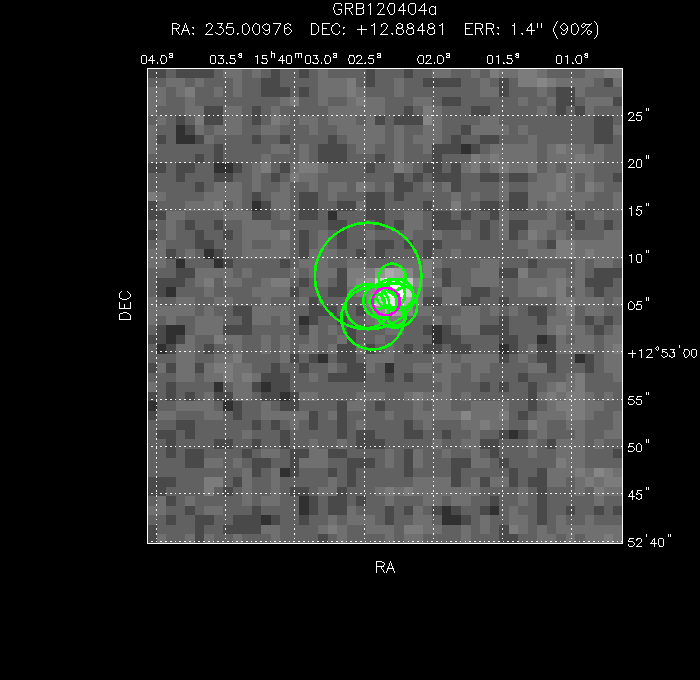 V-band image with the final position and all component positions