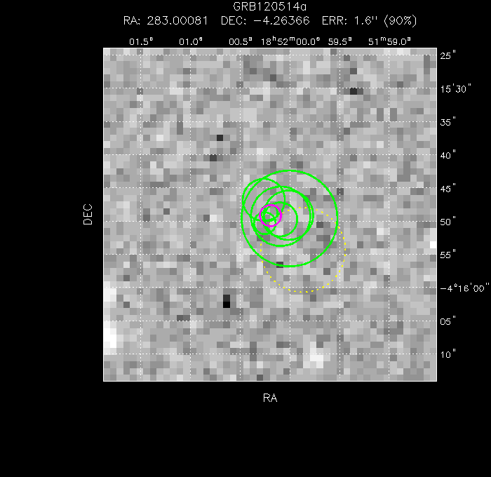 V-band image with the final position and all component positions