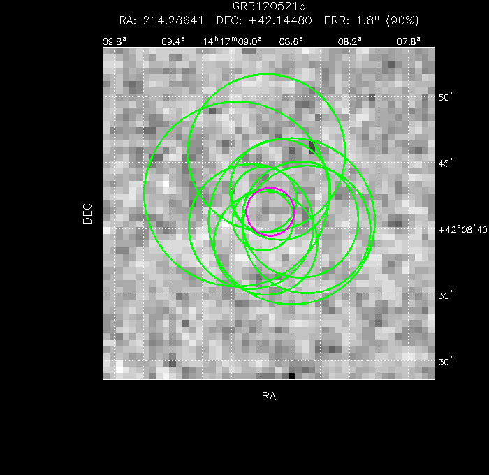 V-band image with the final position and all component positions