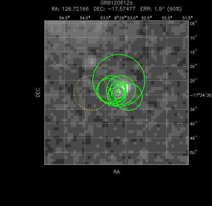 V-band image with the final position and all component positions