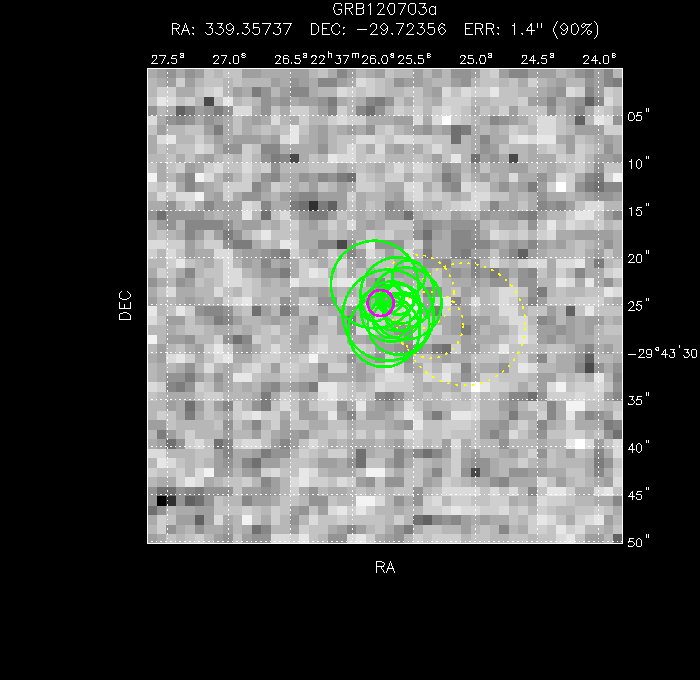 V-band image with the final position and all component positions