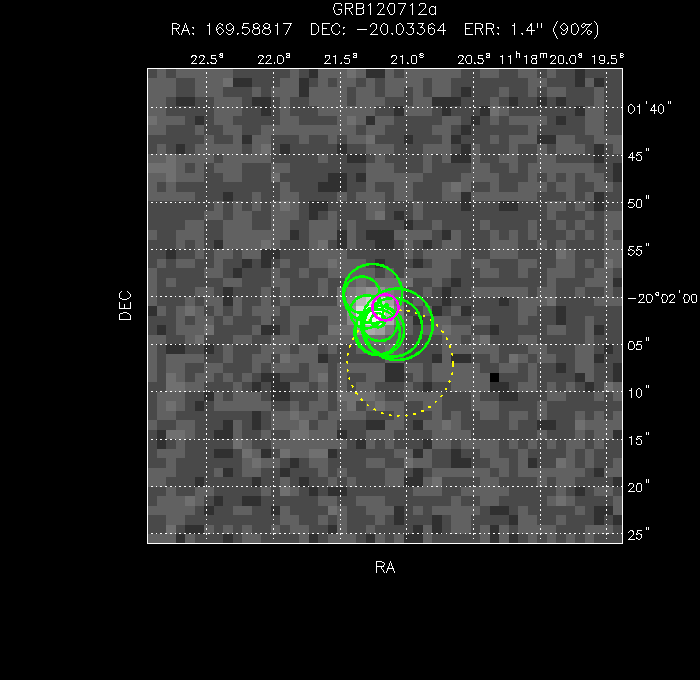 V-band image with the final position and all component positions