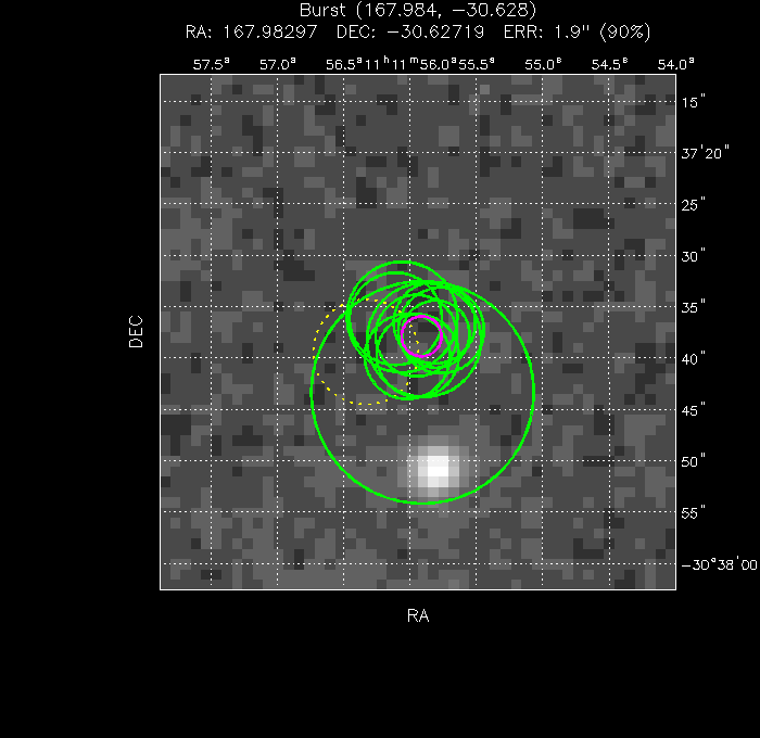 V-band image with the final position and all component positions