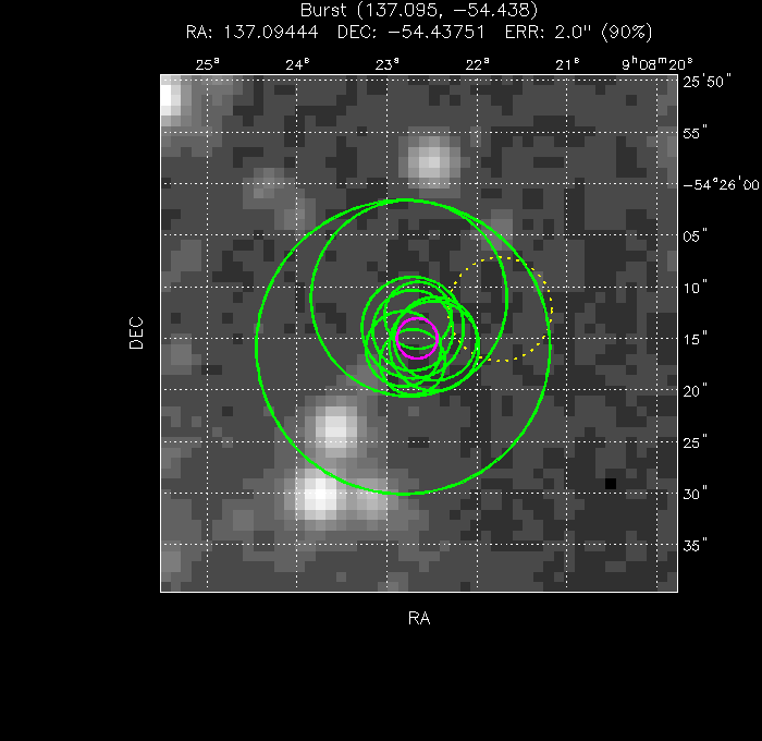 V-band image with the final position and all component positions