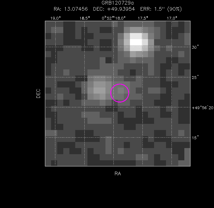 Image of the enhanced position