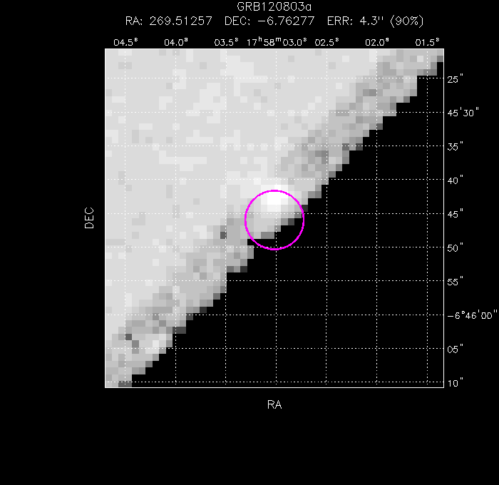 UVOT image with the final position