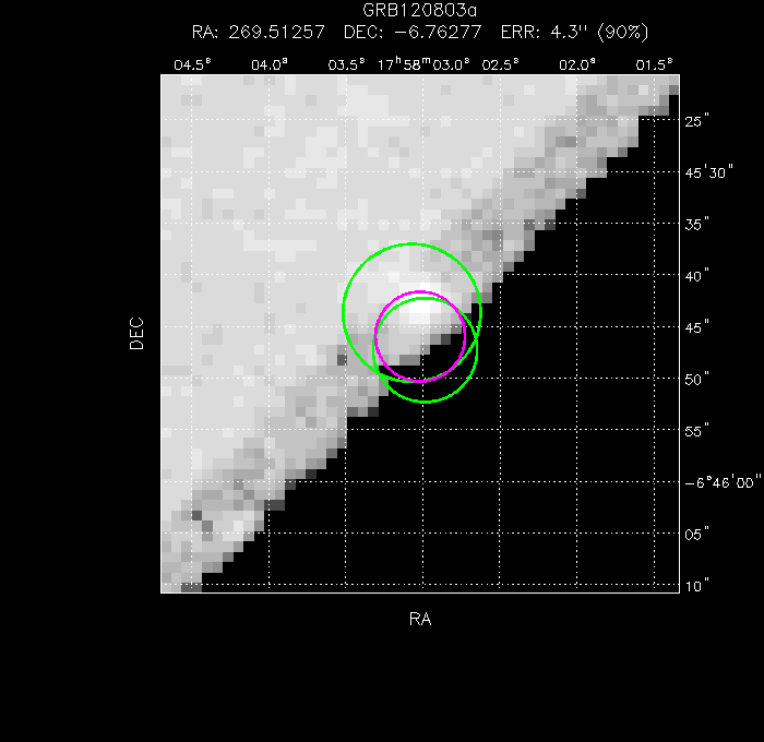 V-band image with the final position and all component positions