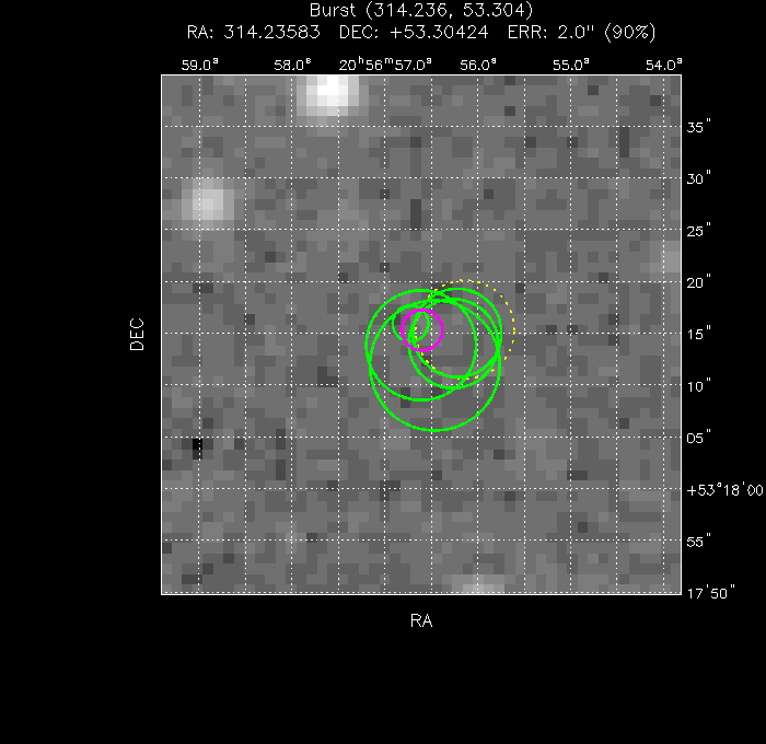 V-band image with the final position and all component positions