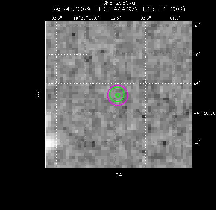 V-band image with the final position and all component positions