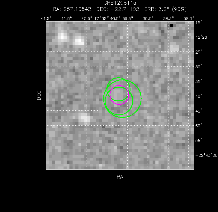 V-band image with the final position and all component positions