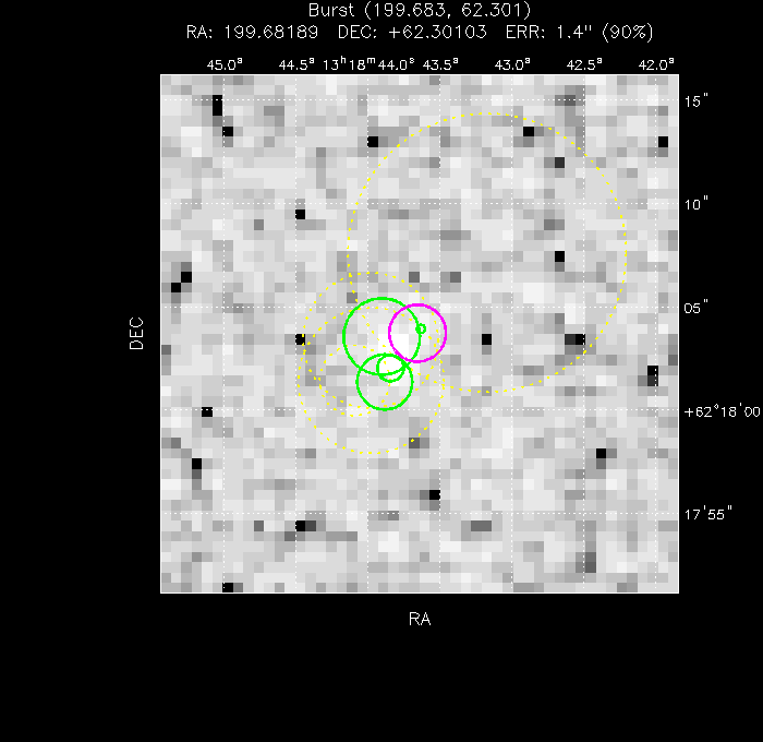 V-band image with the final position and all component positions