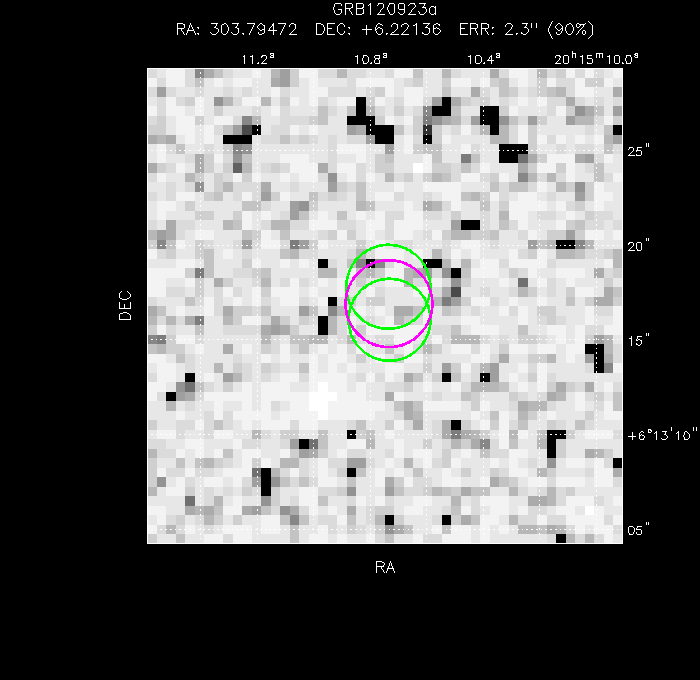 V-band image with the final position and all component positions