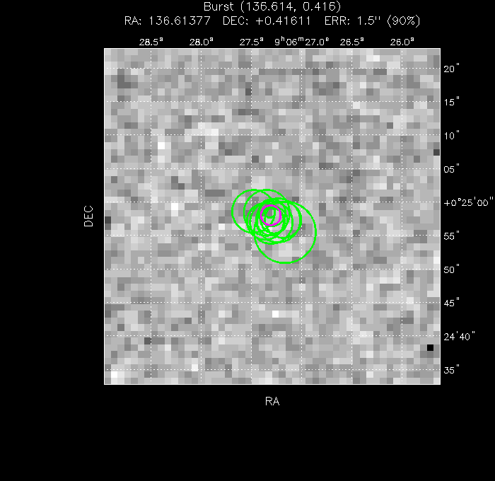 V-band image with the final position and all component positions