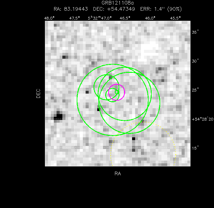 V-band image with the final position and all component positions