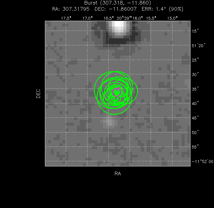 V-band image with the final position and all component positions