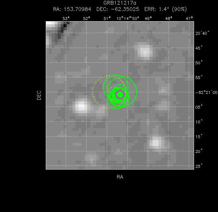 V-band image with the final position and all component positions