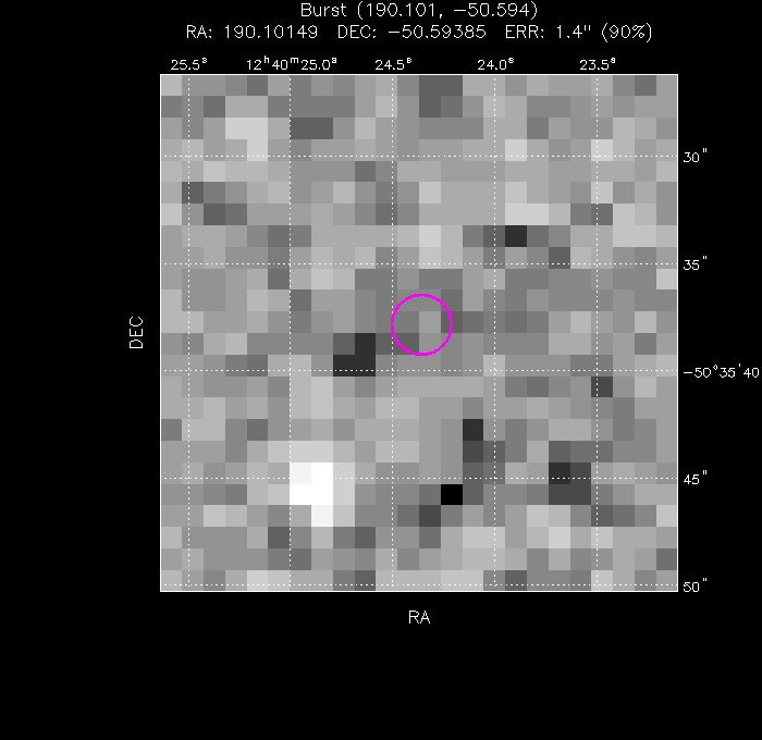 Image of the enhanced position