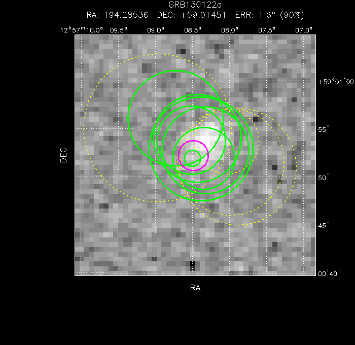 V-band image with the final position and all component positions