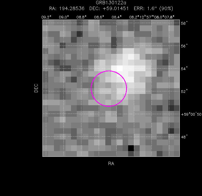 Image of the enhanced position
