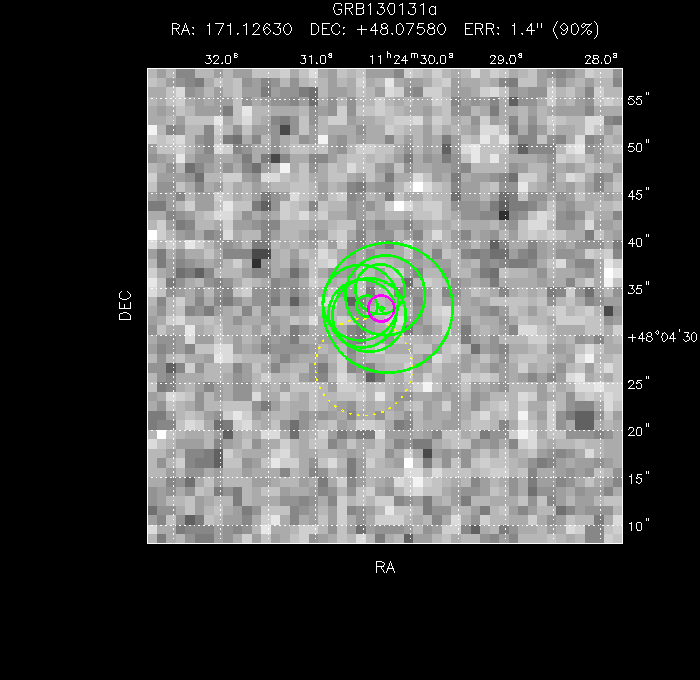 V-band image with the final position and all component positions