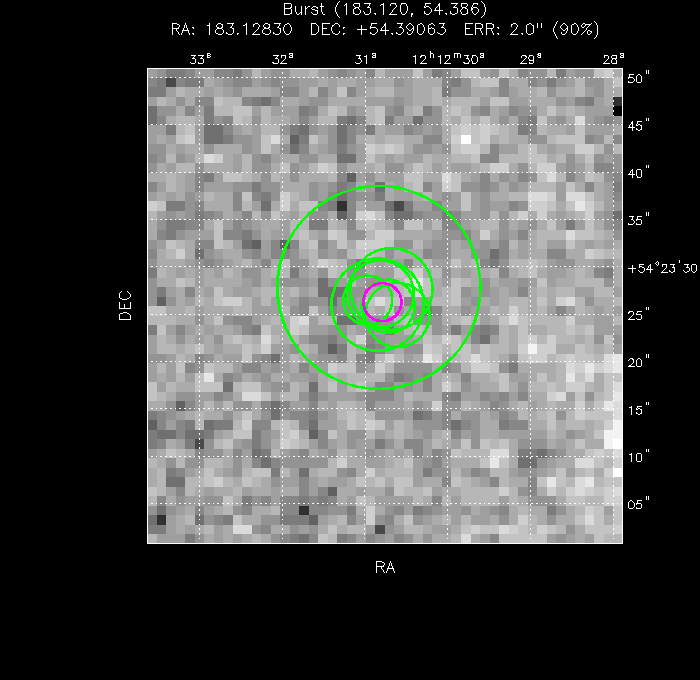 V-band image with the final position and all component positions