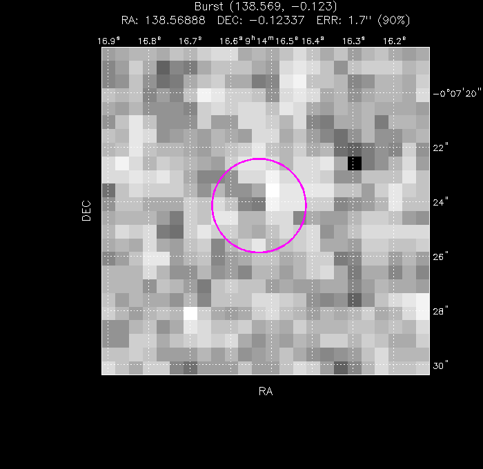 Image of the enhanced position