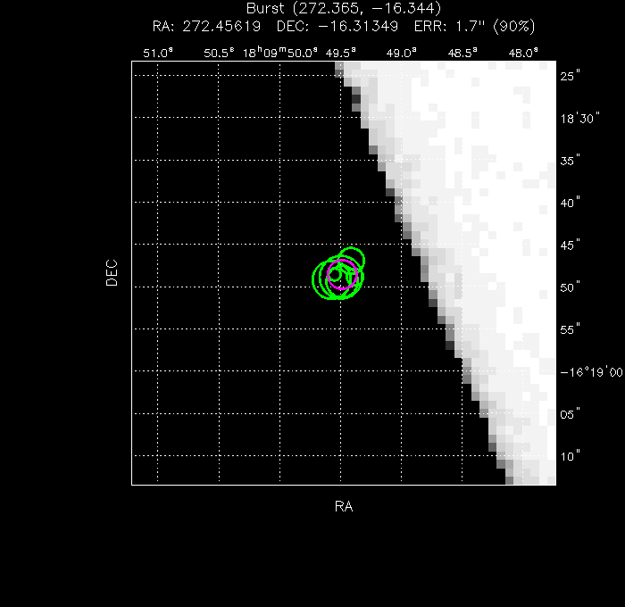 V-band image with the final position and all component positions