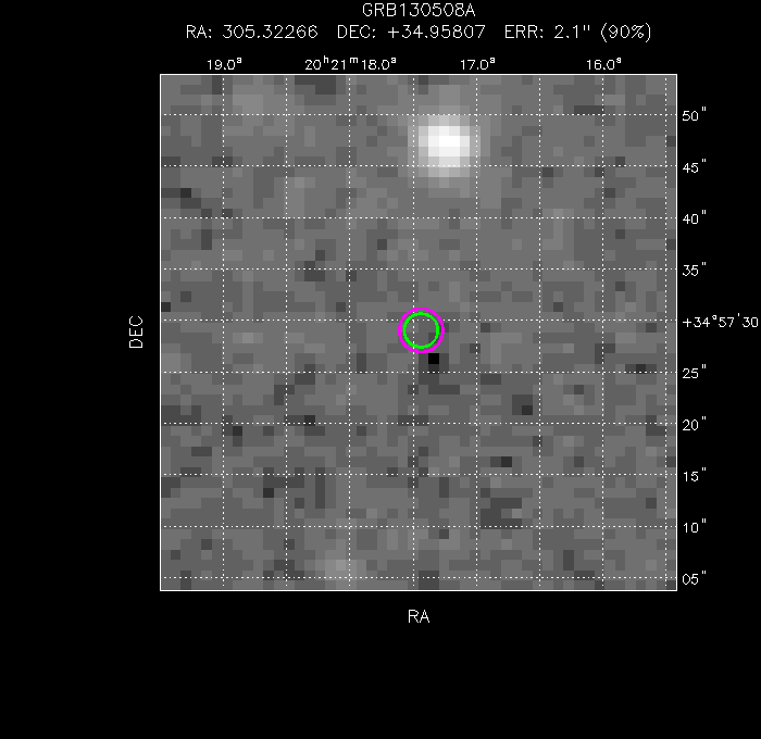 V-band image with the final position and all component positions