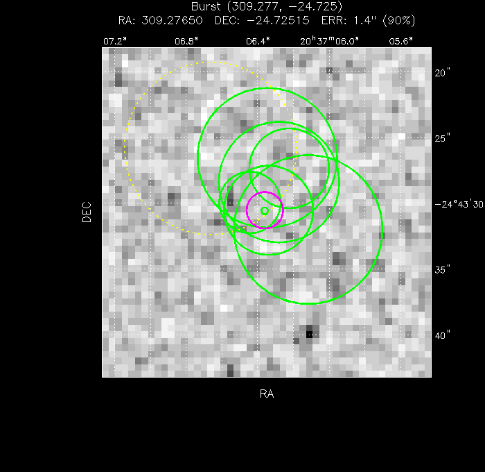 V-band image with the final position and all component positions