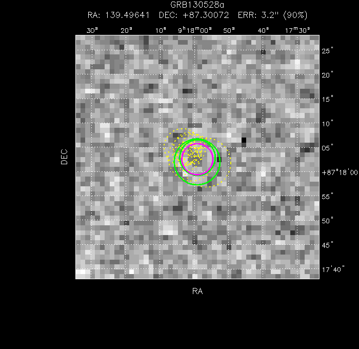 V-band image with the final position and all component positions