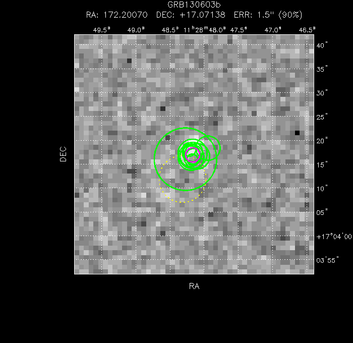 V-band image with the final position and all component positions